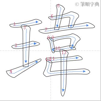 瑋幾畫|「瑋」意思、注音、部首、筆畫查詢，瑋造詞